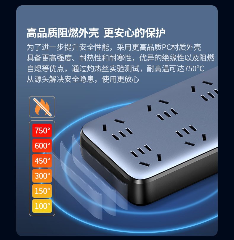 绿联cd301 独立安全门 每个插孔防护 绿联cd301 独立安全门 每个插孔防护