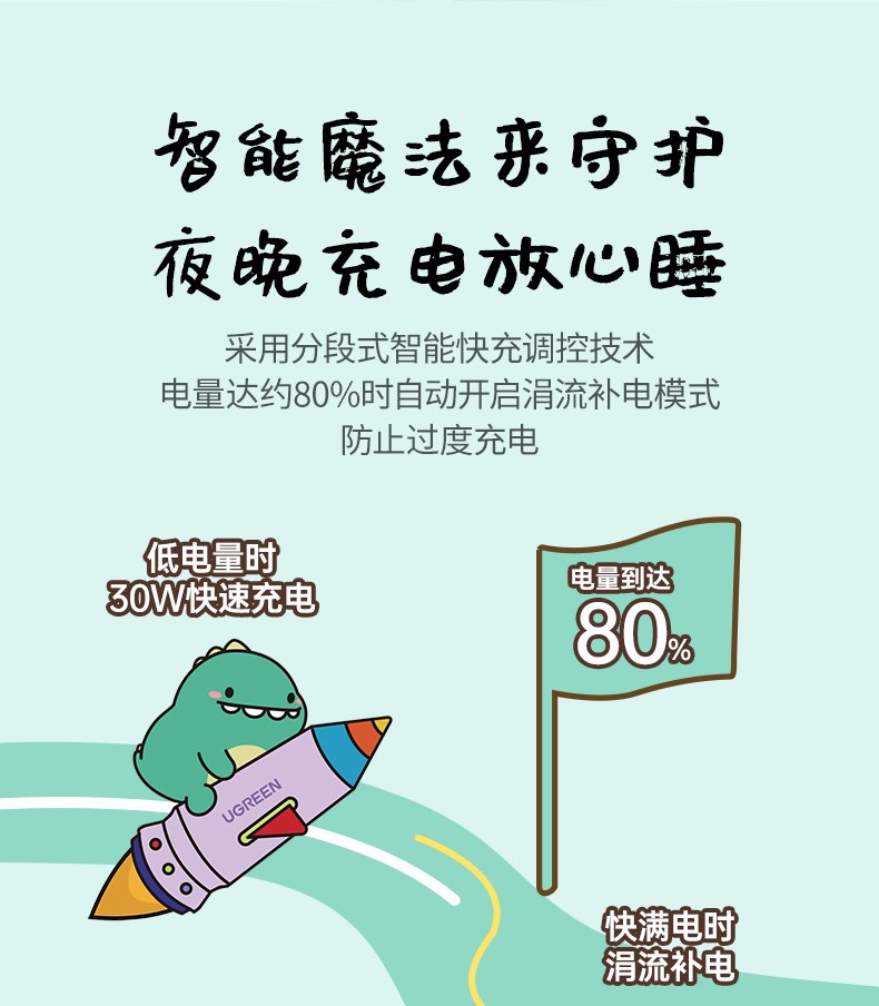 ugreen绿联-更专业更安心的数码品牌