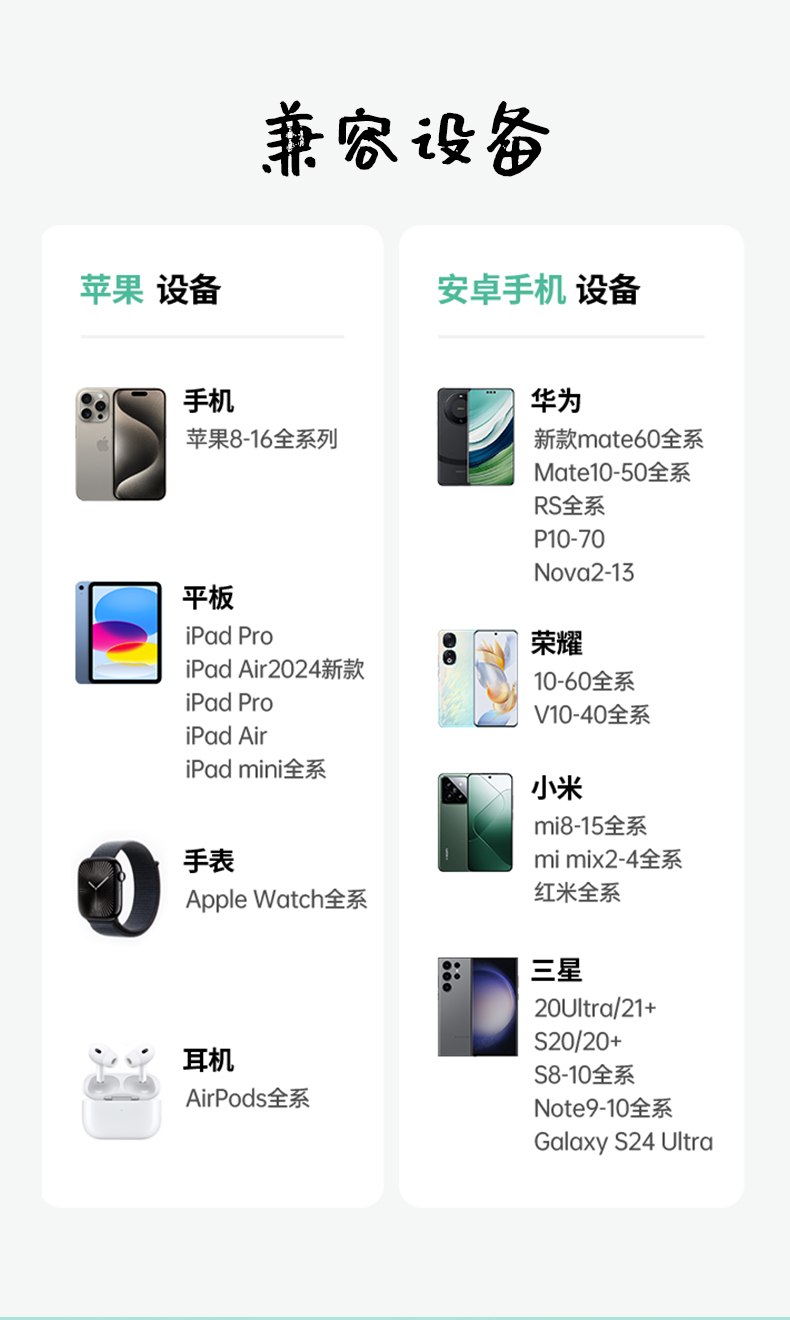 ugreen绿联-更专业更安心的数码品牌