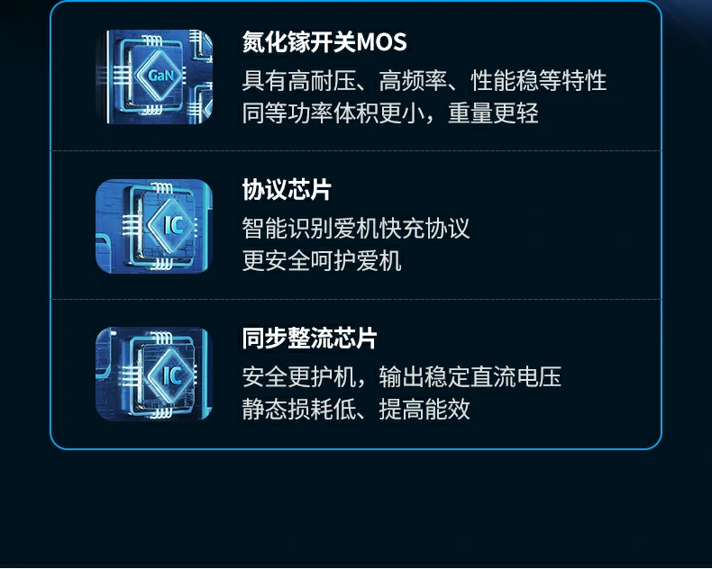 桌面快充充电器便携充电71x74x29mm 桌面充电器便携小巧净重183g