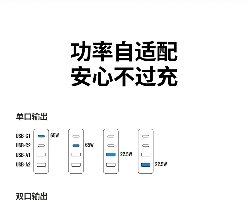 短路保护快速响应更放心 短路保护应急断电快速响应