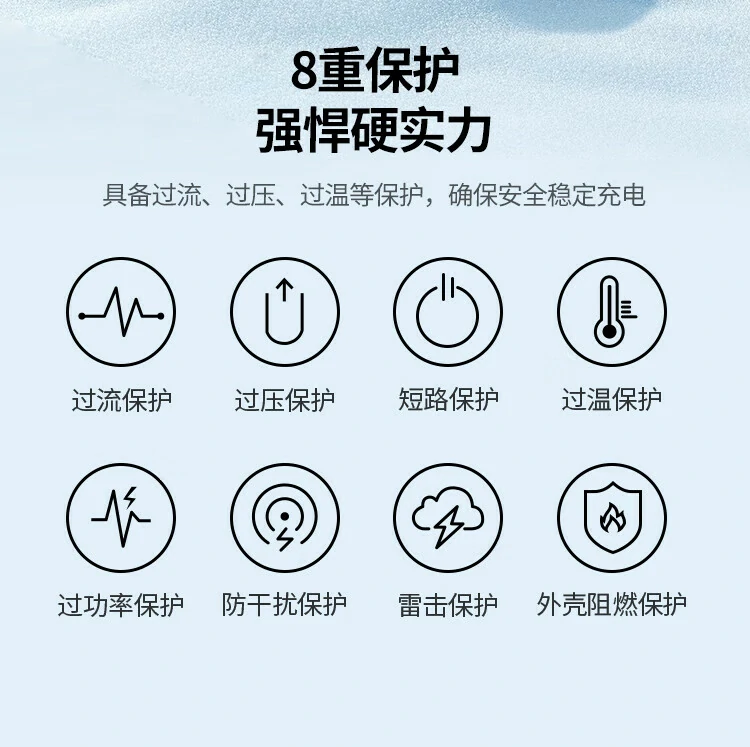 绿联办公供电场景,多设备快充输出 绿联办公会议多设备供电示例图