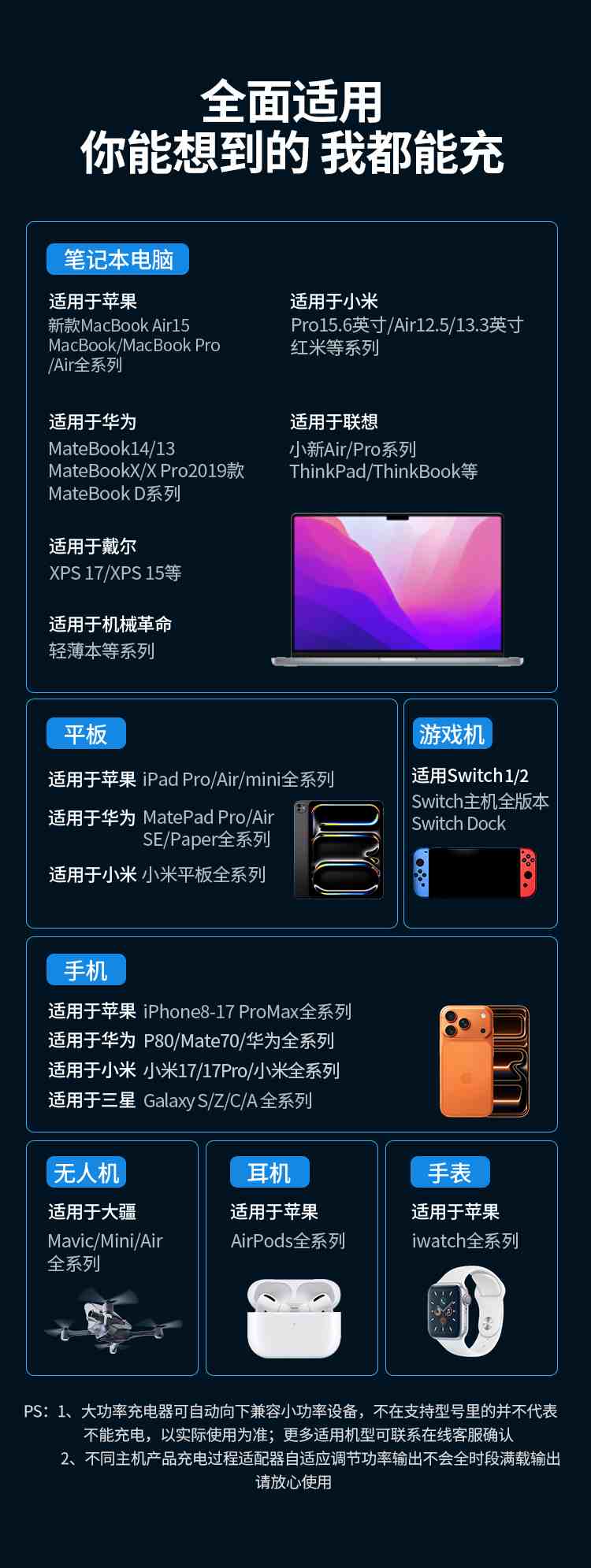 绿联65w氮化镓快充头散热系统说明