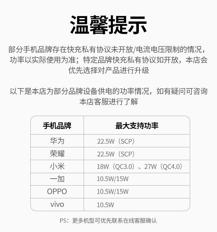 绿联65w三口快充头轻巧便携设计