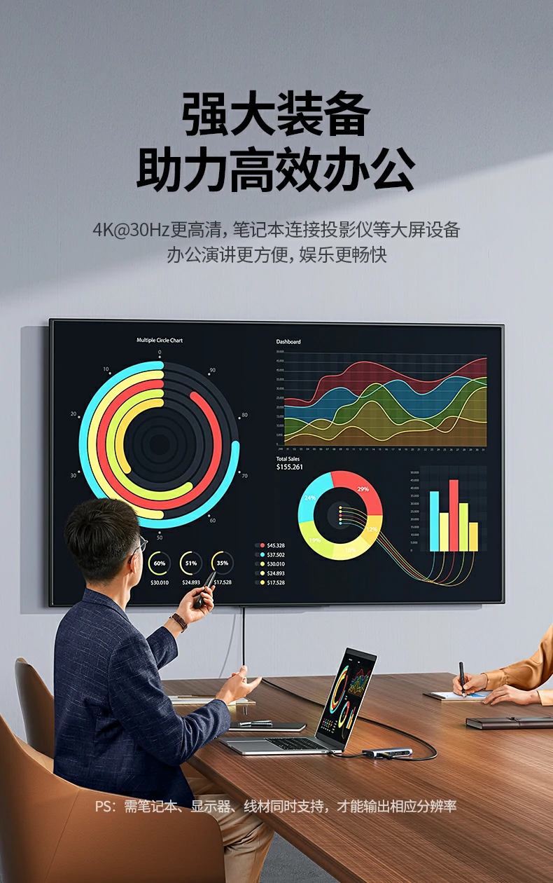 usb3.0高速传输 - 5gbps理论速率,文件秒传 绿联cm179-40873 usb3.0接口数据传输速度测试
