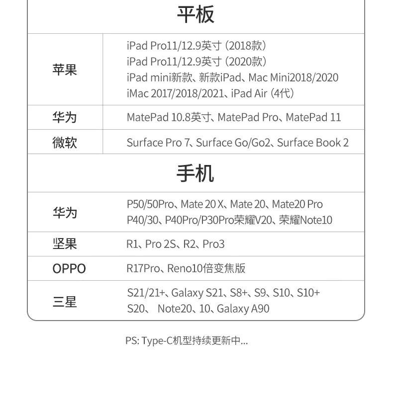 说明书详解 - 产品参数清晰标注,使用无忧 绿联cm179-40873 说明书关键参数图解