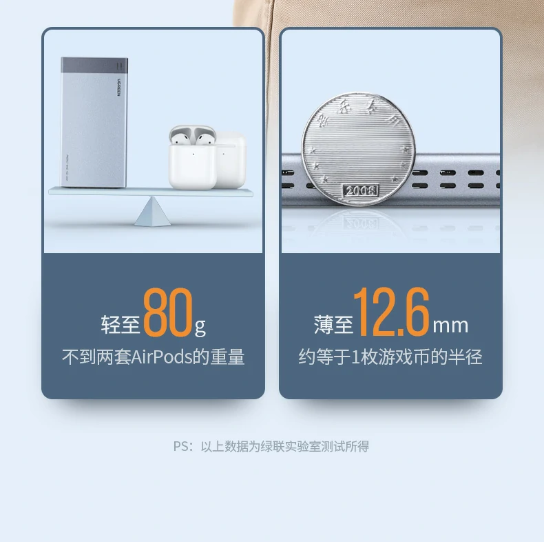 ugreen绿联-品质新体验,数码选绿联