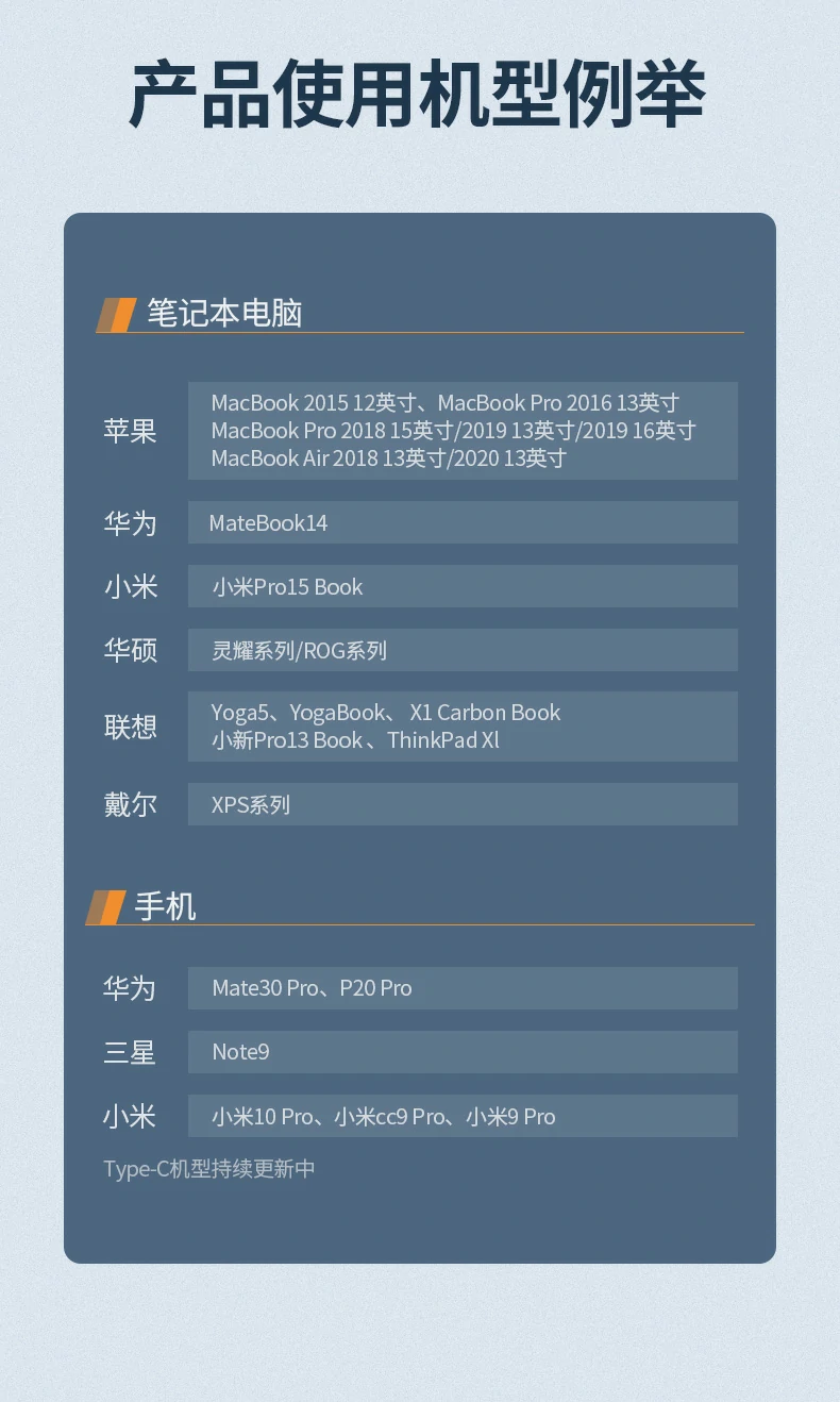 ugreen绿联-品质新体验,数码选绿联