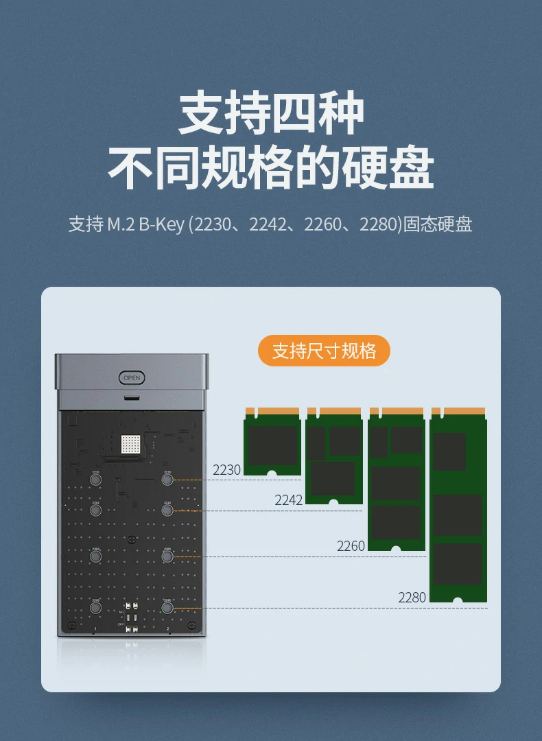 ugreen绿联-品质新体验,数码选绿联
