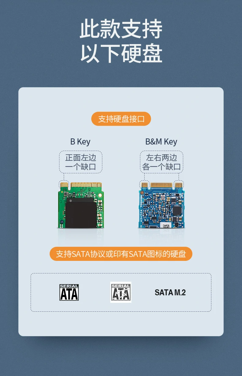 ugreen绿联-品质新体验,数码选绿联