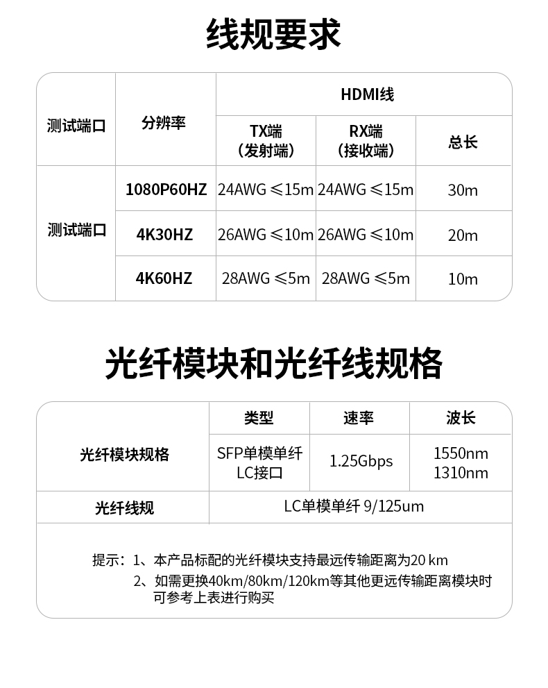 ugreen绿联-更专业更安心的数码品牌 ugreen绿联-更专业更安心的数码品牌