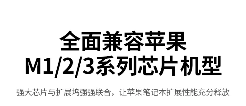 绿联15495 - 多功能扩展坞,满足各种需求 绿联15495 产品核心卖点总结图:4k30hz 100w快充 三口usb 多设备兼容