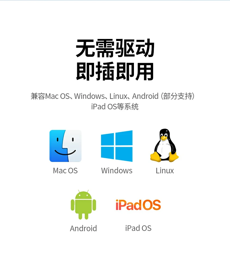 性能全面领先 - 更高的兼容性与稳定性 绿联15495 与竞品扩展坞性能对比图