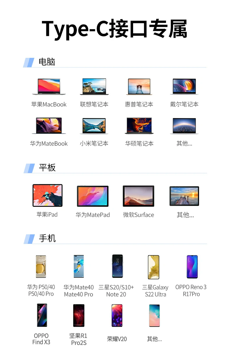 绿联品质保证 - 专注于高性能数码配件 绿联15495 品牌logo与产品细节特写