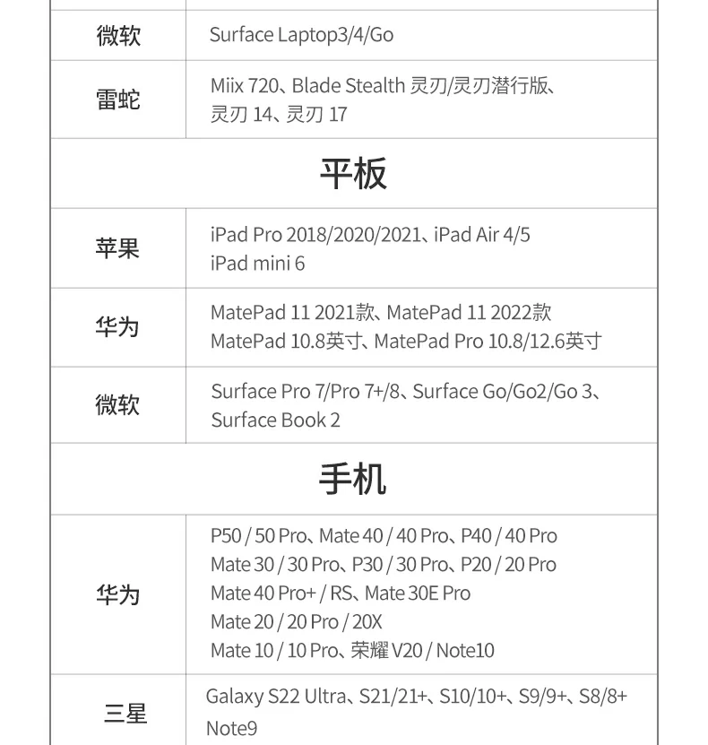 稳定可靠 - 多设备同时工作无压力 绿联15495 连接多种外设同时工作的稳定性测试