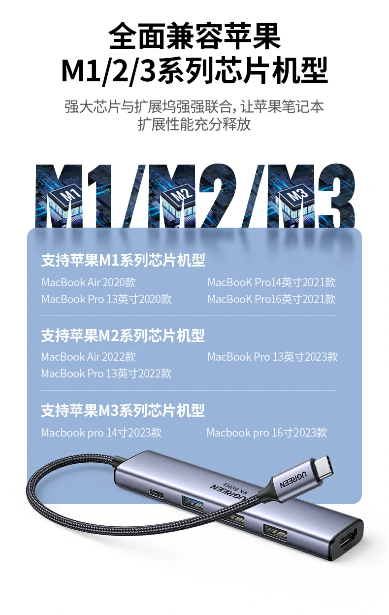 差旅必备 - 小巧轻便,随时随地扩展您的设备 绿联cm478-35178 差旅便携使用场景