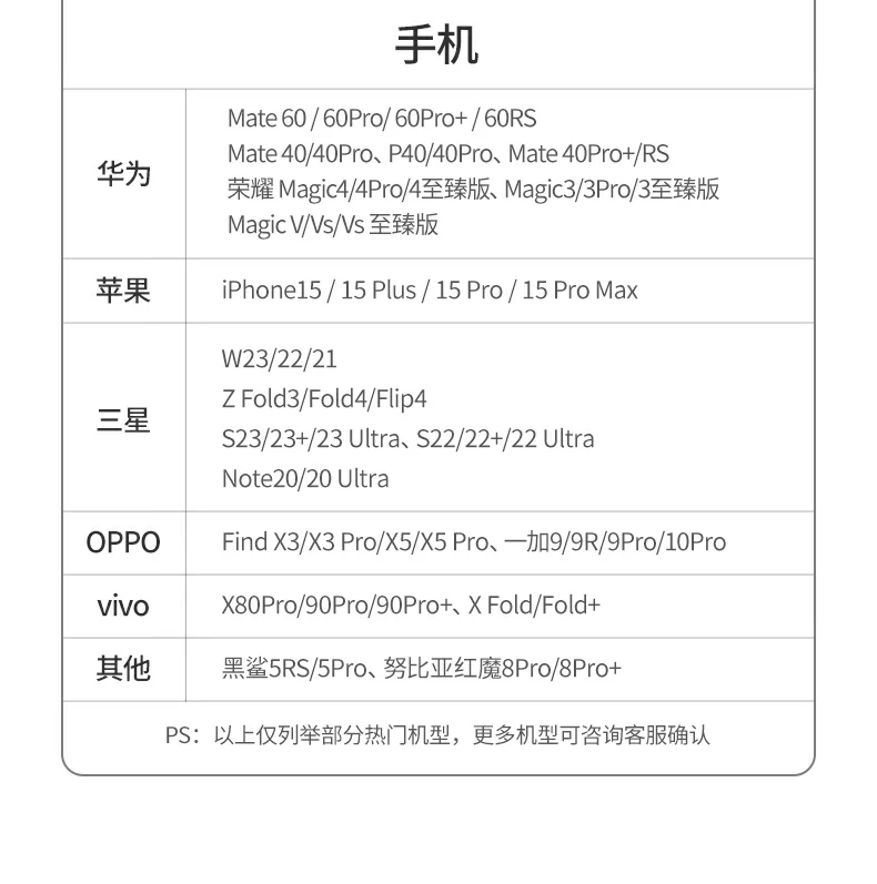 稳定可靠 - 多设备同时工作无压力 绿联cm478-35178 连接多种外设同时工作的稳定性测试