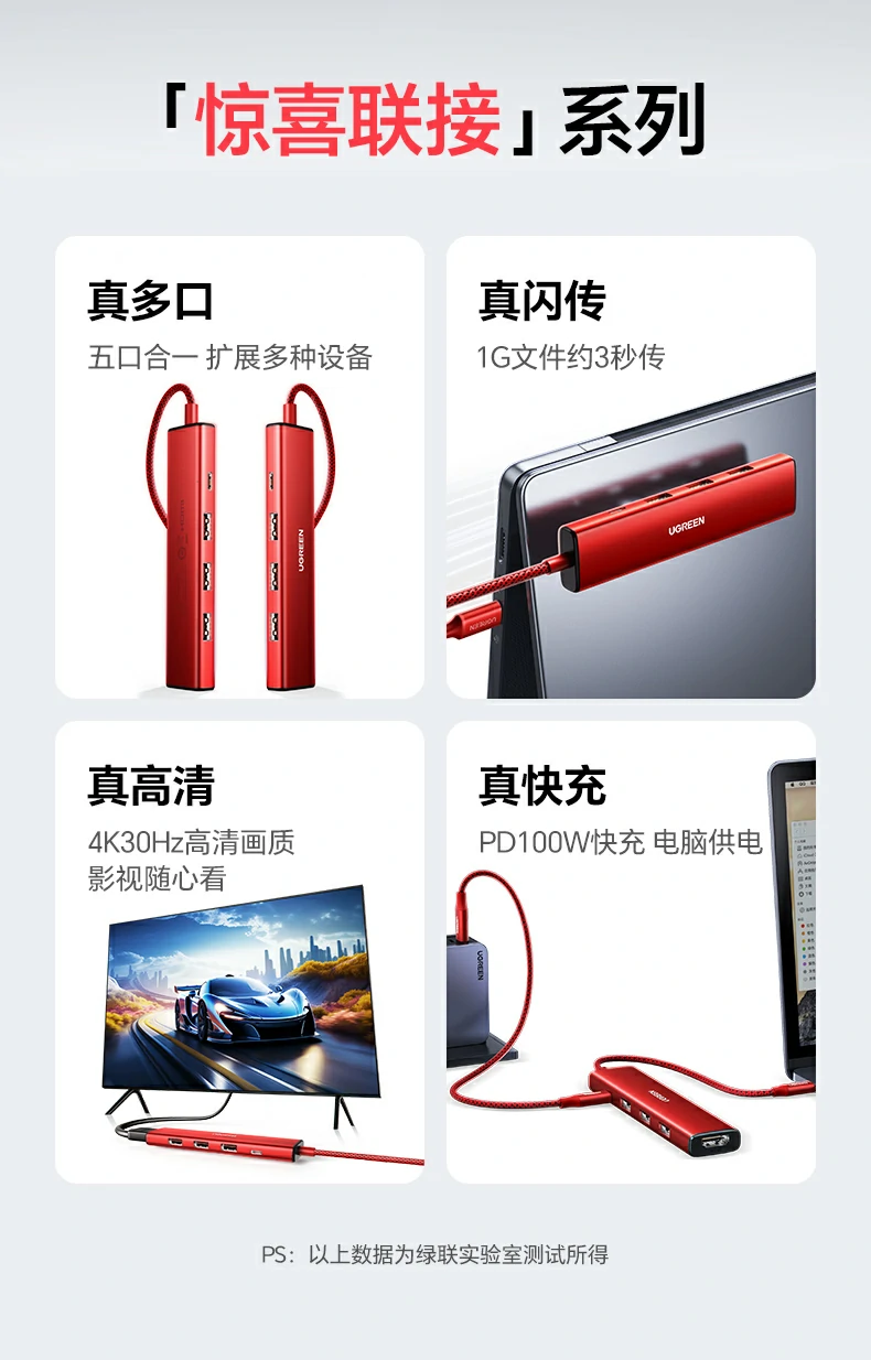 绿联cm478-75325 pd3.0 100w快充接口为笔记本边充边用