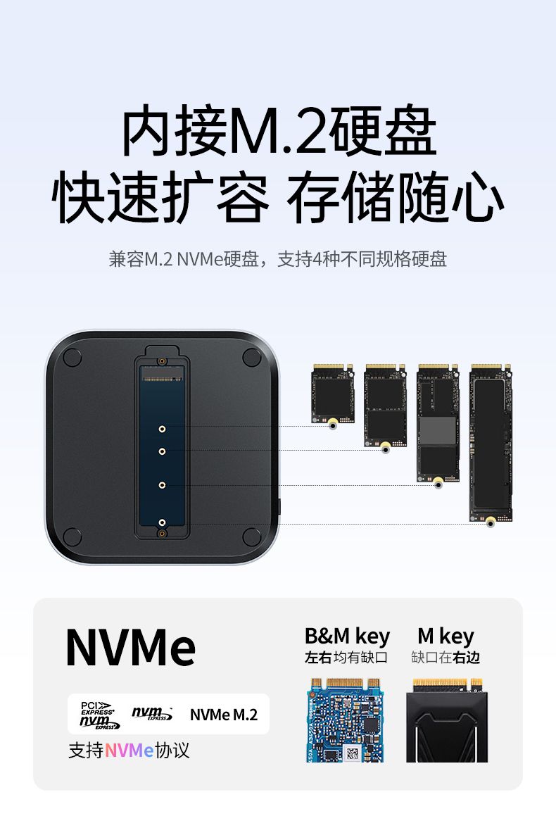 ugreen绿联-更专业更安心的数码品牌 ugreen绿联-更专业更安心的数码品牌