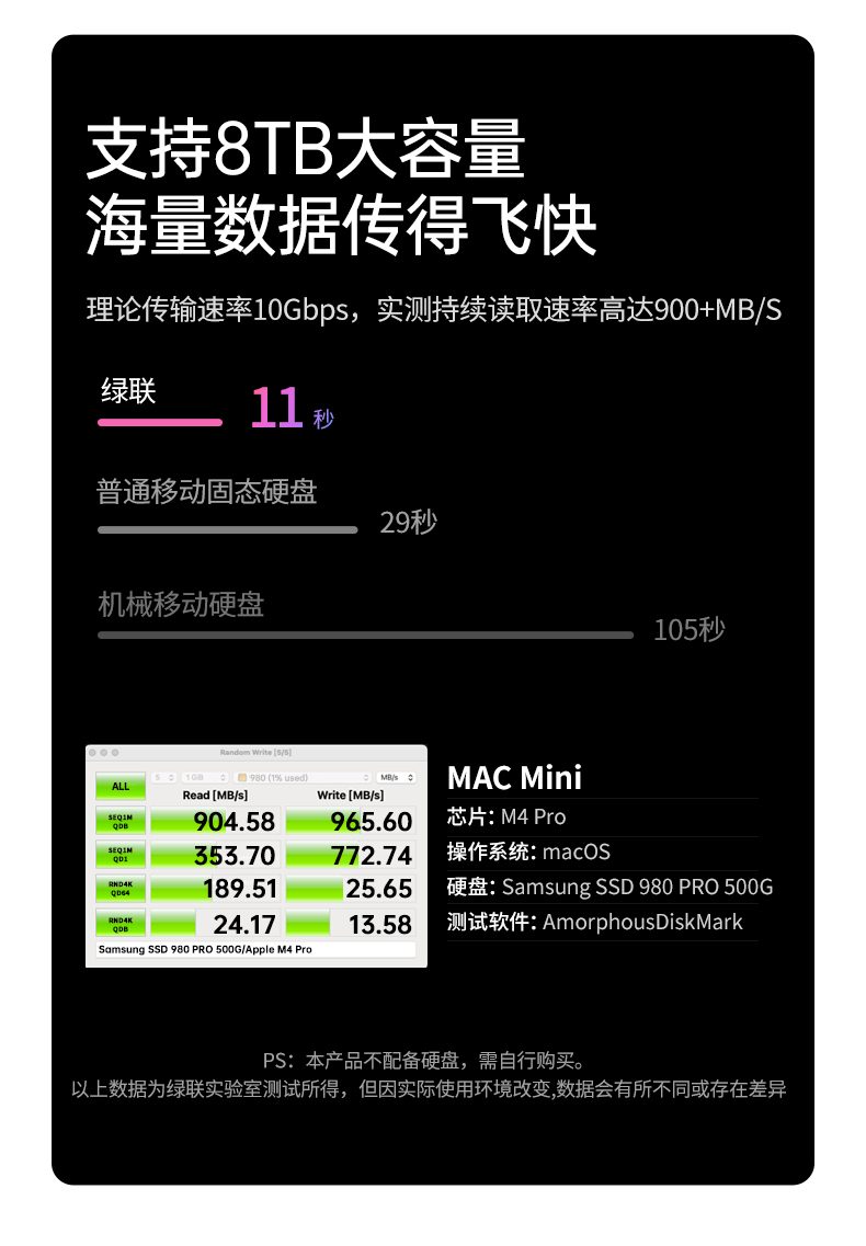 ugreen绿联-更专业更安心的数码品牌 ugreen绿联-更专业更安心的数码品牌