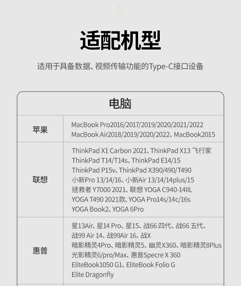 绿联cm498-15600 扩展坞 细节特写 绿联cm498-15600 九合一扩展坞 局部细节特写