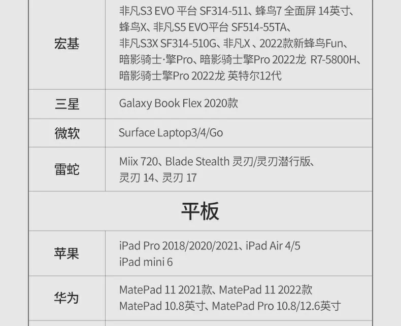 绿联cm498-15600 type-c扩展坞 双屏办公 绿联cm498-15600 扩展坞 多屏显示应用场景