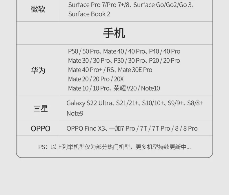 绿联cm498-15600 扩展坞 接口全览 绿联cm498-15600 九合一扩展坞 扩展接口总览