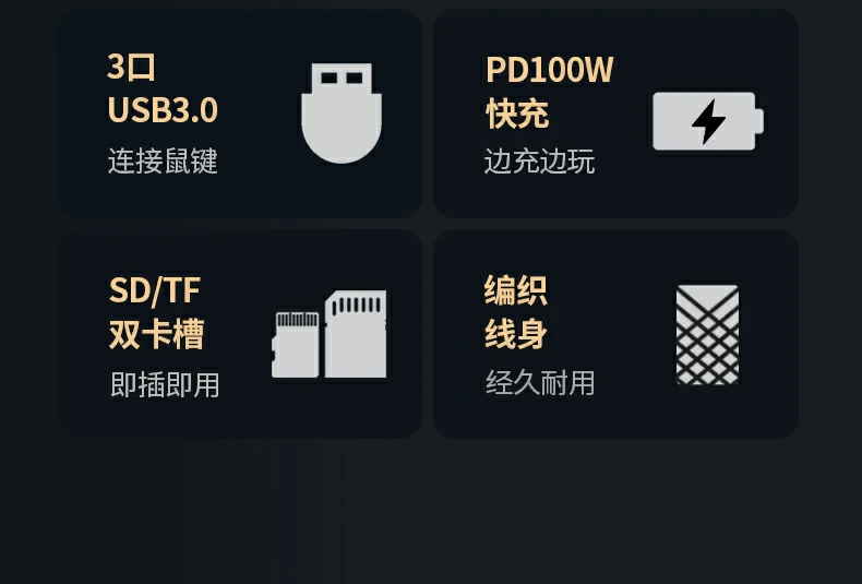 绿联cm498-15601 4k@30hz高清投屏 绿联cm498-15601扩展坞4k高清投屏效果展示