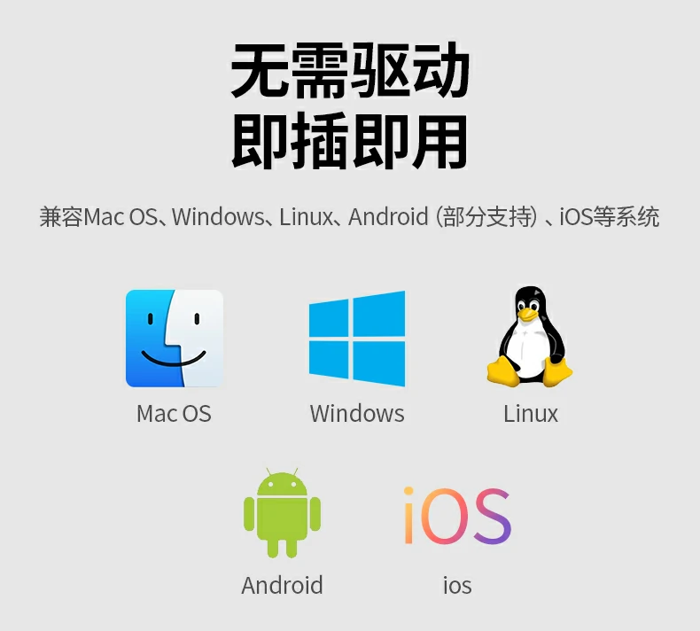 cm498-15601 接口耐用设计 绿联cm498-15601扩展坞接口耐用性展示