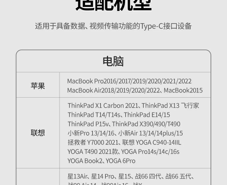 cm498-15601 全接口连接状态 绿联cm498-15601扩展坞全接口连接展示