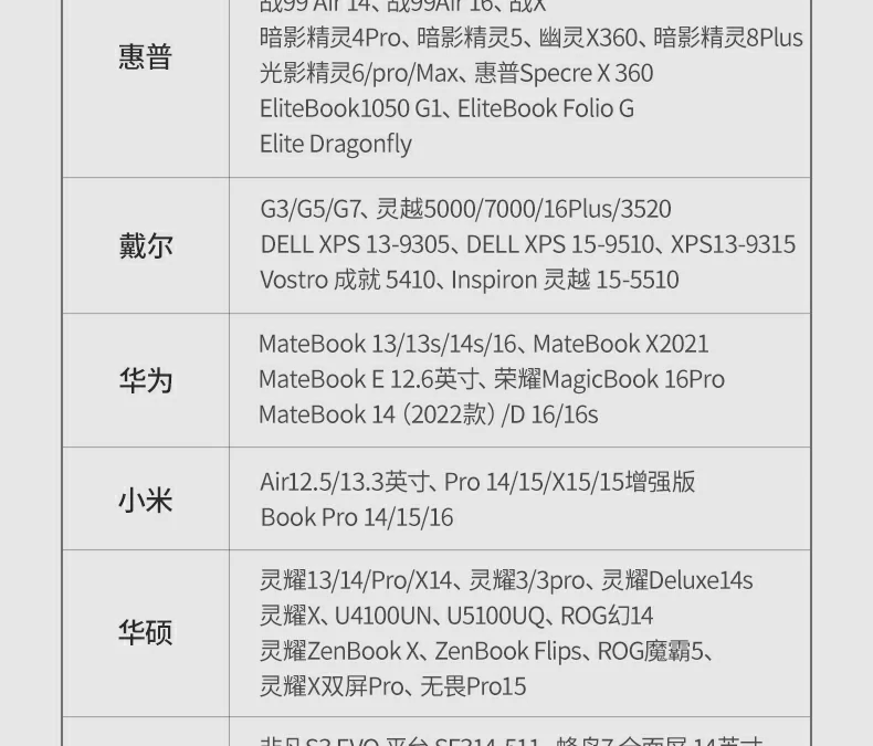 cm498-15601 提升办公效率 绿联cm498-15601扩展坞办公效率提升展示