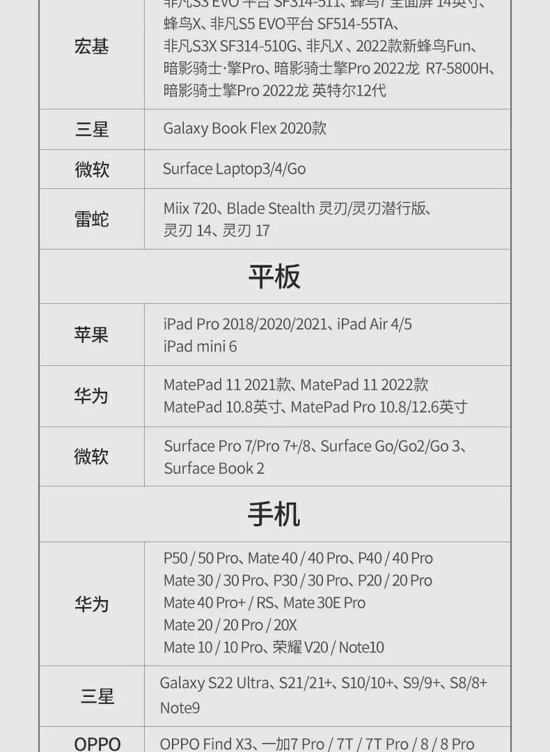 cm498-15601 多功能整合优势 绿联cm498-15601扩展坞多功能整合优势