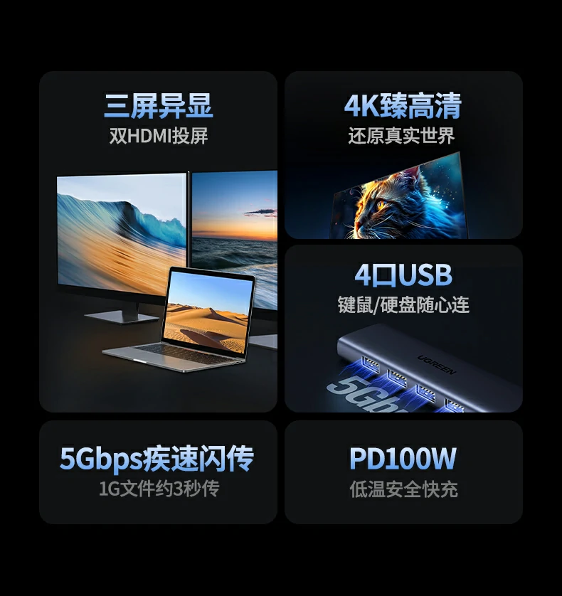 cm498-35897双hdmi三屏异显应用场景 绿联cm498-35897双hdmi扩展坞多屏办公