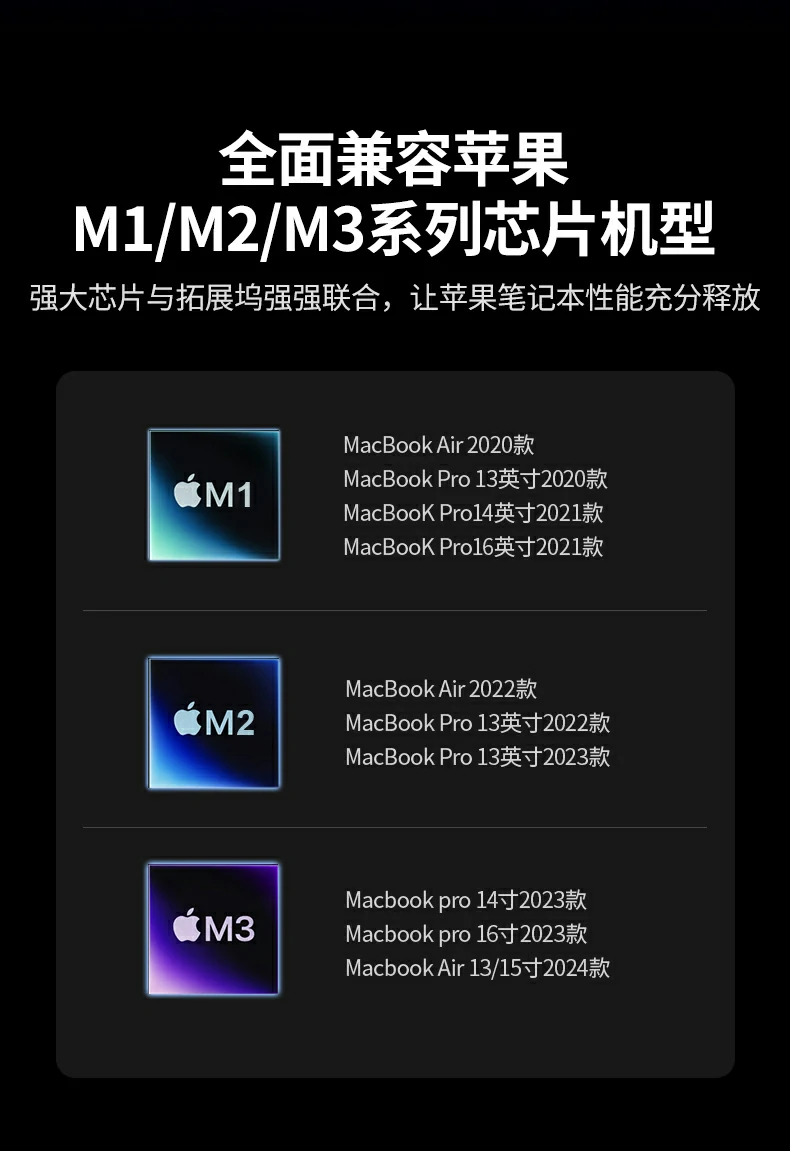 cm498-35897扩展坞创作办公场景 绿联cm498-35897适合创作办公