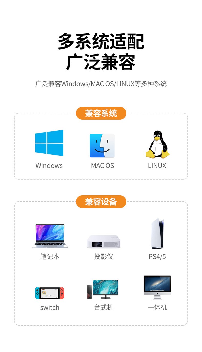 ugreen绿联-更专业更安心的数码品牌