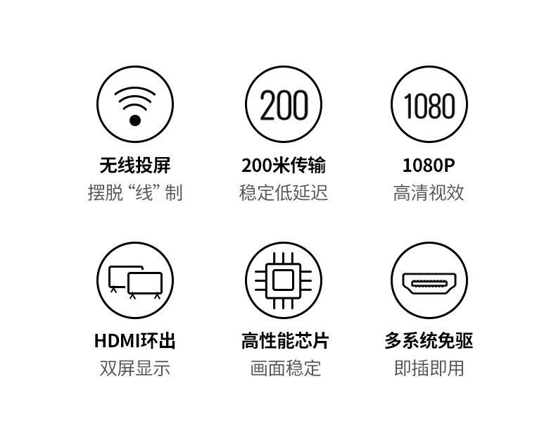 ugreen绿联-更专业更安心的数码品牌