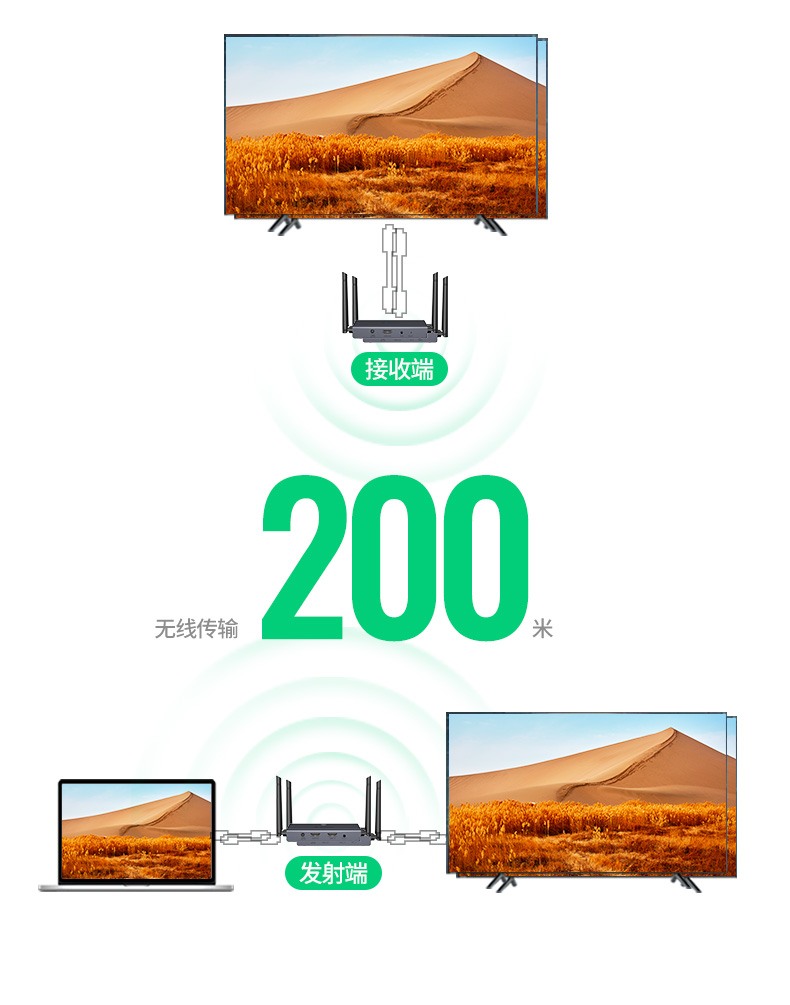 ugreen绿联-更专业更安心的数码品牌