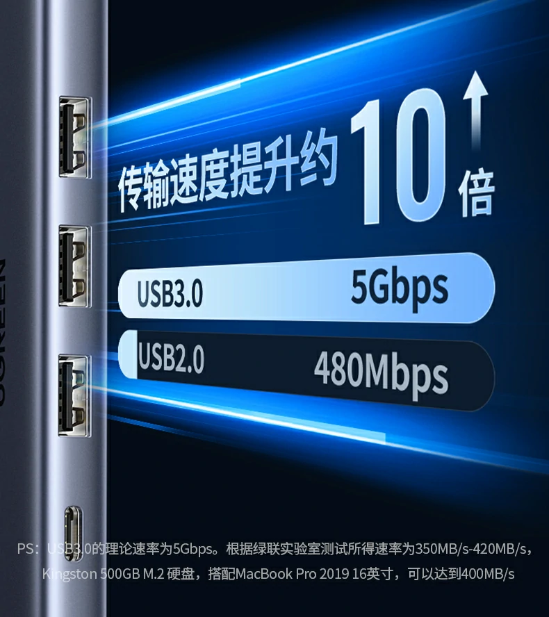 推荐搭配pd充电器 - 多设备高负载下依然稳定供电 搭配pd100w充电器使用场景,保障多设备稳定运行