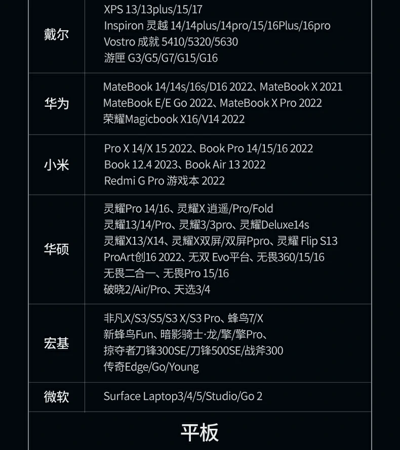 完整开箱内容 - 无需额外配件,即插即用 开箱全家福:扩展坞、说明书、保修卡