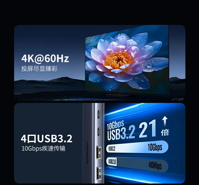 pd100w智能快充 - 最大95w输出,macbook 2021款1.5小时充满 pd3.0 100w快充接口细节,支持macbook 1.5小时快充