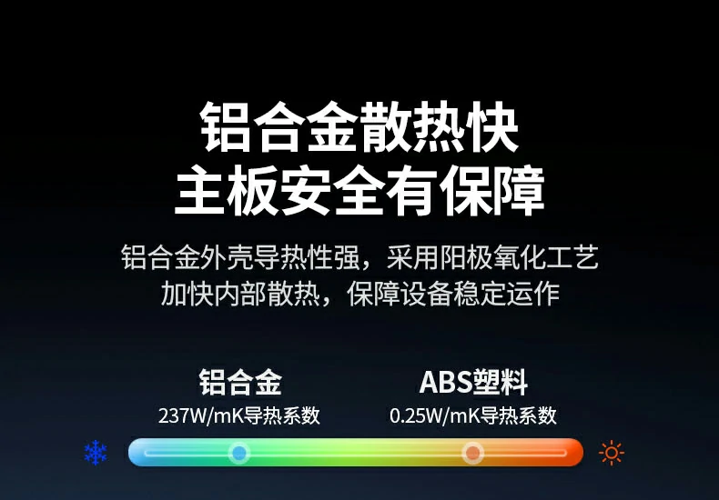 优化散热结构 - 确保长时间高性能输出 扩展坞底部结构与散热孔设计特写