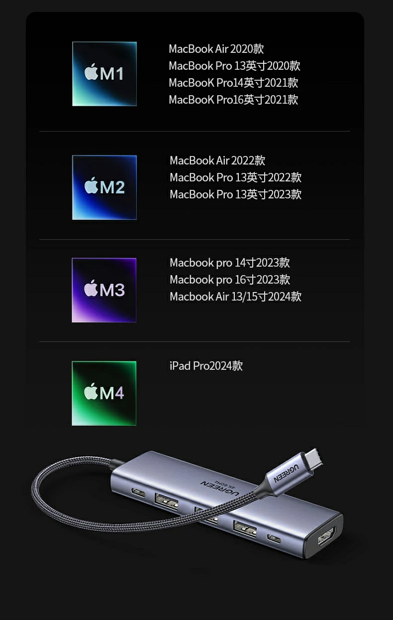 多设备并发传输 - 独立带宽分配,互不干扰 usb3.2接口连接三台设备并发传输测试