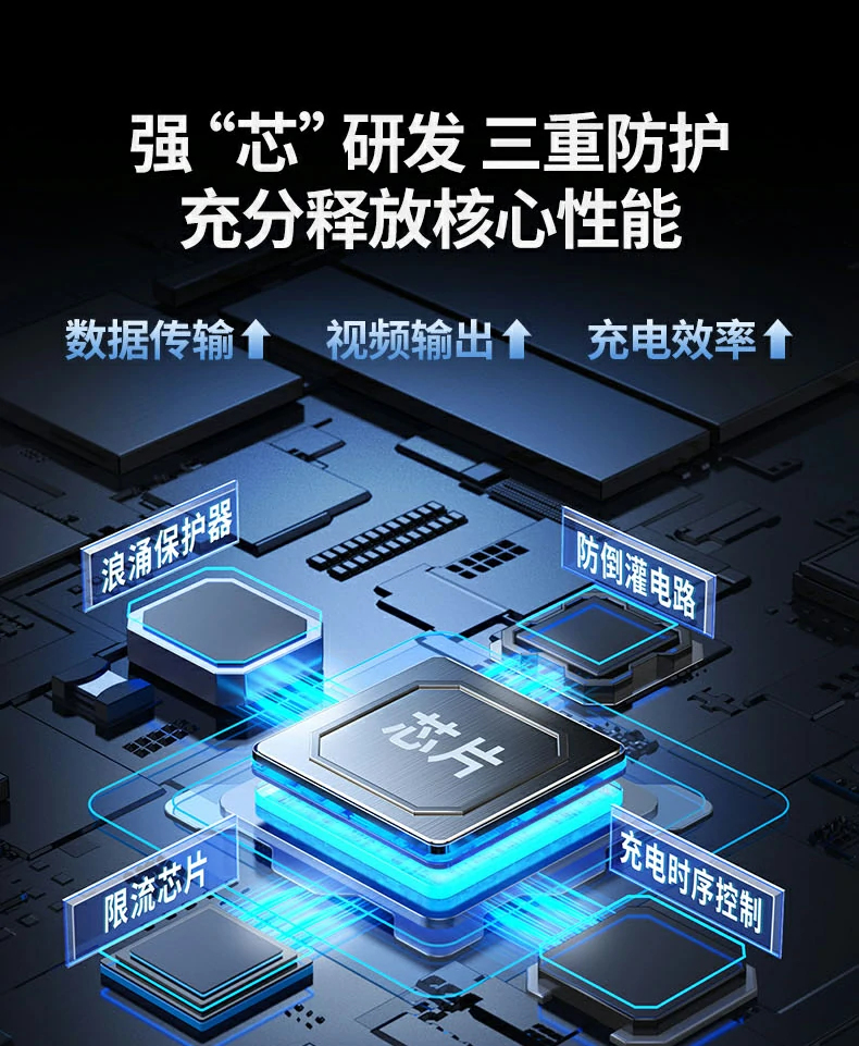 1.5小时快充实测 - 满足高强度使用续航需求 pd快充搭配100w充电器为macbook pro充电实测