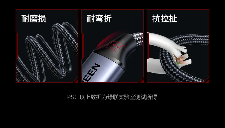 绿联cm511-75642多接口功能标识图