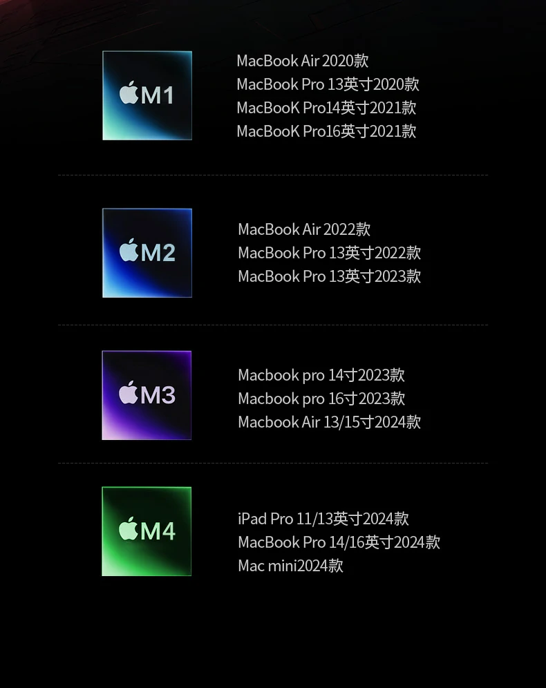 绿联cm511-75642家庭影音中心连接方案