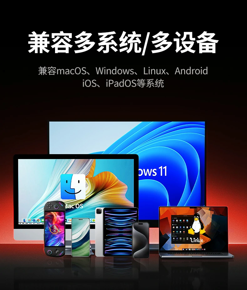 绿联cm511-75642远程办公网络与外设扩展演示