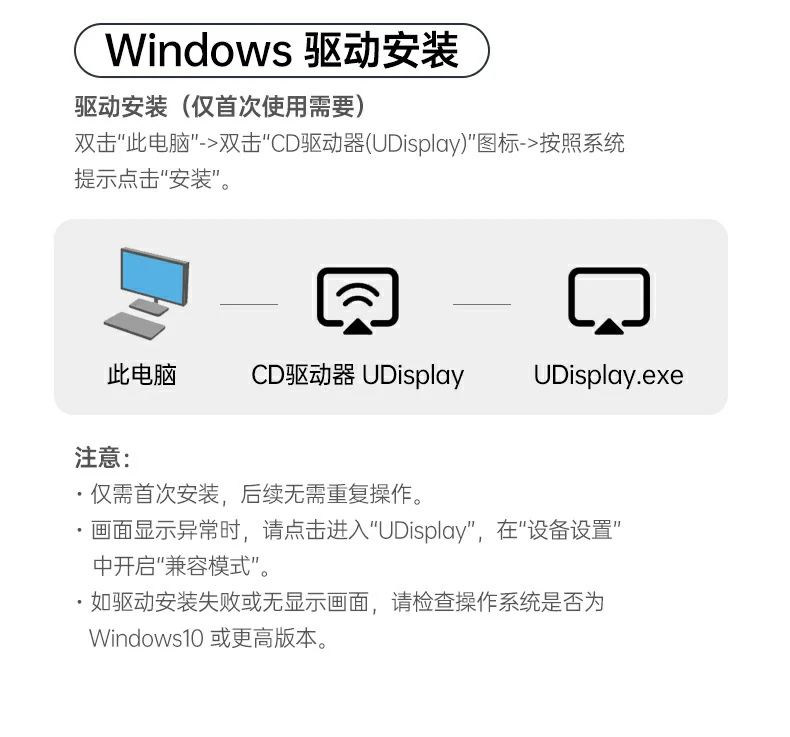 hdmi高清投屏 - 支持1080p@60hz,镜像/拓展双模式,会议演示更清晰 1080p@60hz hdmi高清投屏效果演示