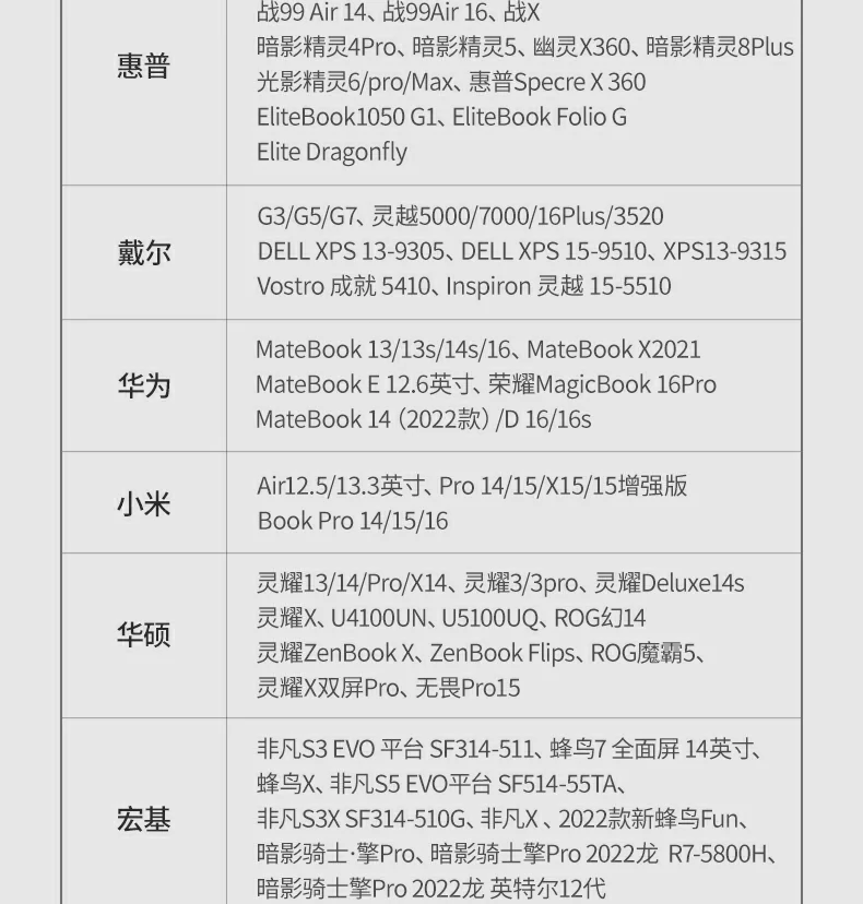 电商平台用户评价精选：稳定、高速、多接口实用