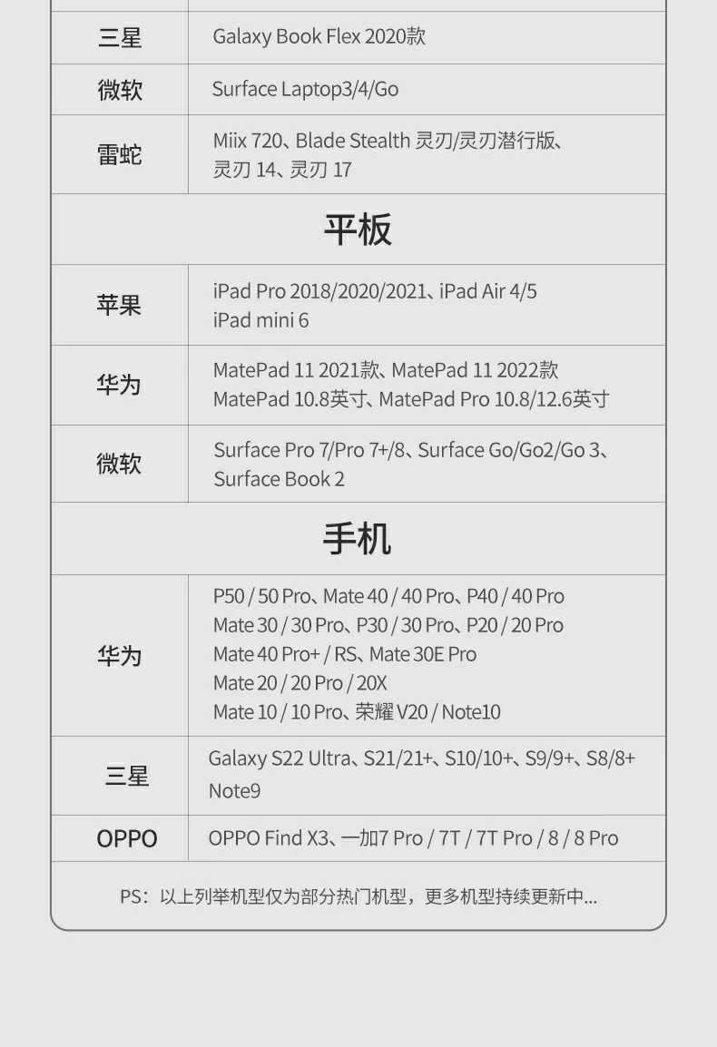 一年质保卡与j9com的售后服务流程说明