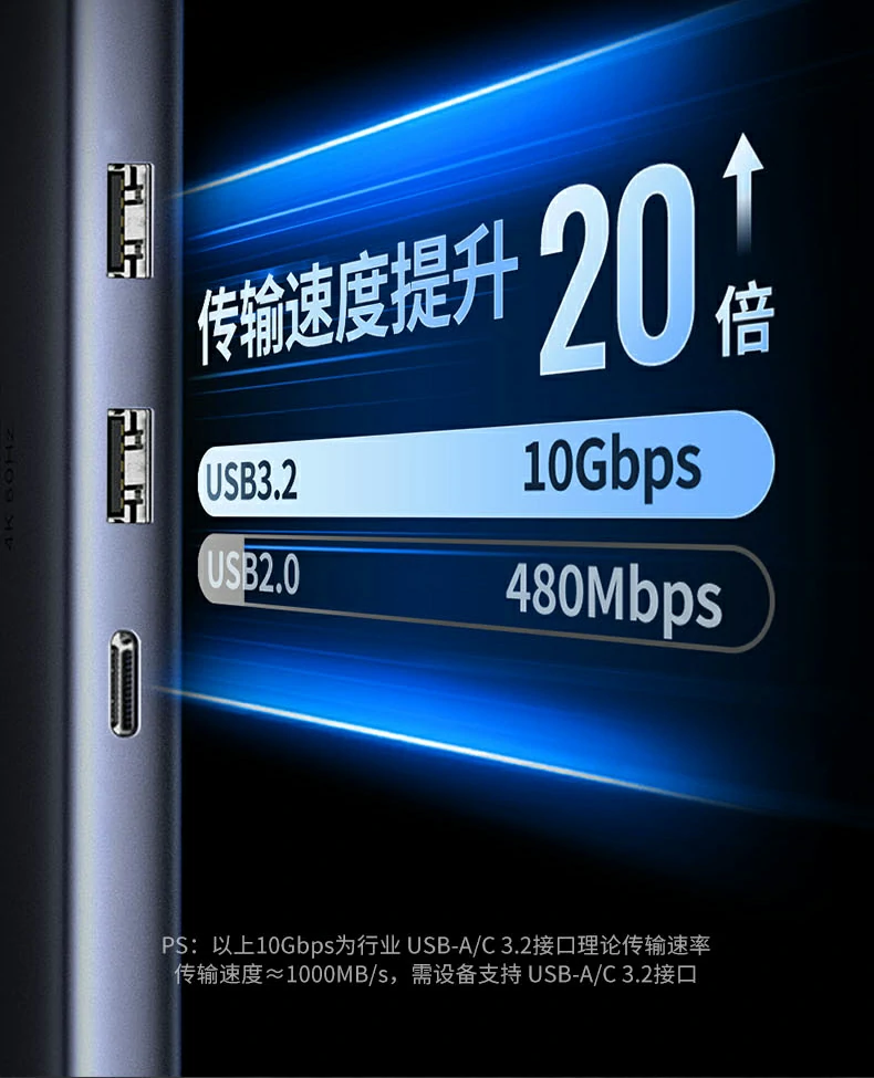 华为笔记本高效扩展 - 键鼠u盘网线一坞搞定 绿联cm512-45000在华为matebook上使用场景